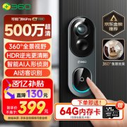 智慧社区安防解决方案